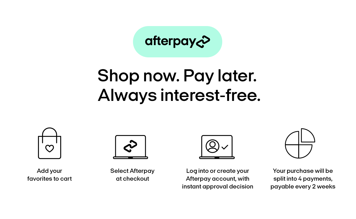 Afterpay